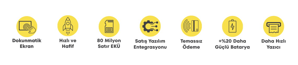 Hugin Tiger T300 Temassız 4G Mobil POS Yazar Kasa	