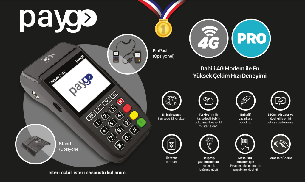 Paygo SP630 Pro ECR 4G EFT POS Yazar Kasa